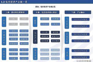 后程发力！乔治18中7拿到22分10板4助&下半场19分